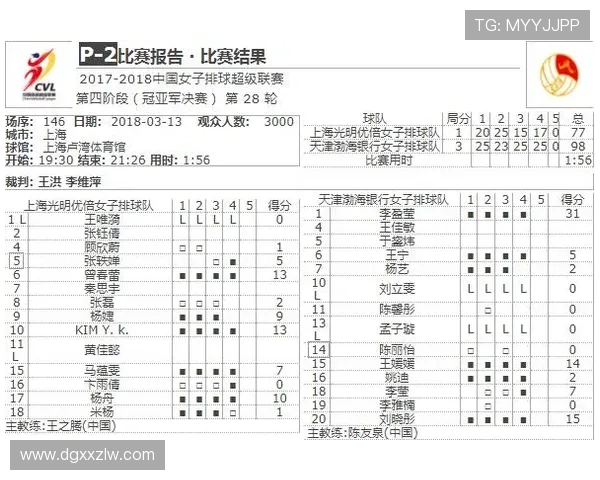 武汉排球队技术实力超群荣登全国排球技术排行榜首位 武汉排球队技术实力超群荣登全国排球技术排行榜首位