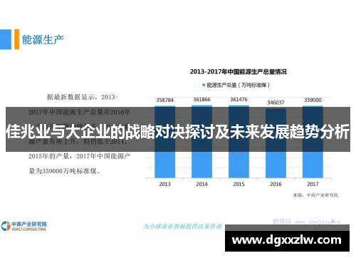 佳兆业与大企业的战略对决探讨及未来发展趋势分析